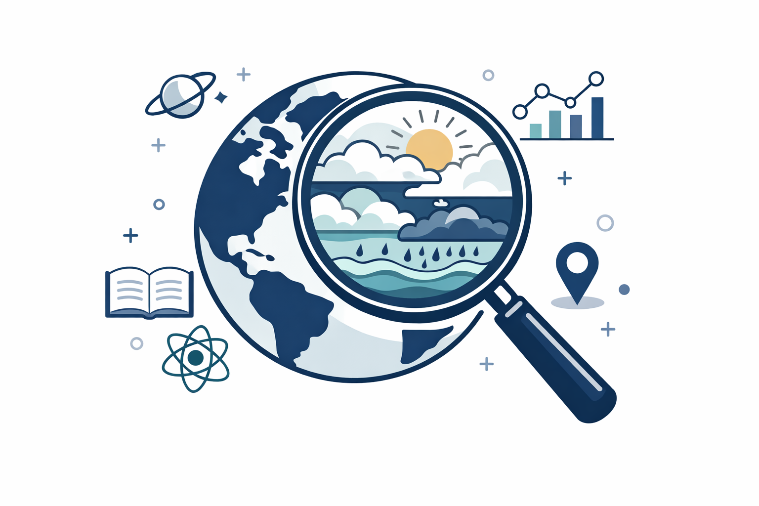 Process Understanding